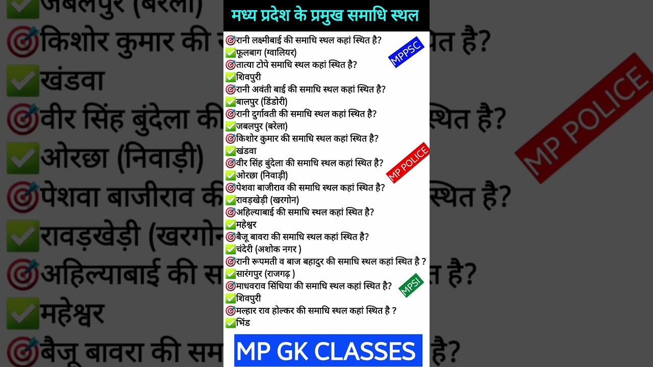 MP GK SHORT/MP GK TRICKS/MADHYA PRADESH GK/MP QUESTION #mpgk #gk