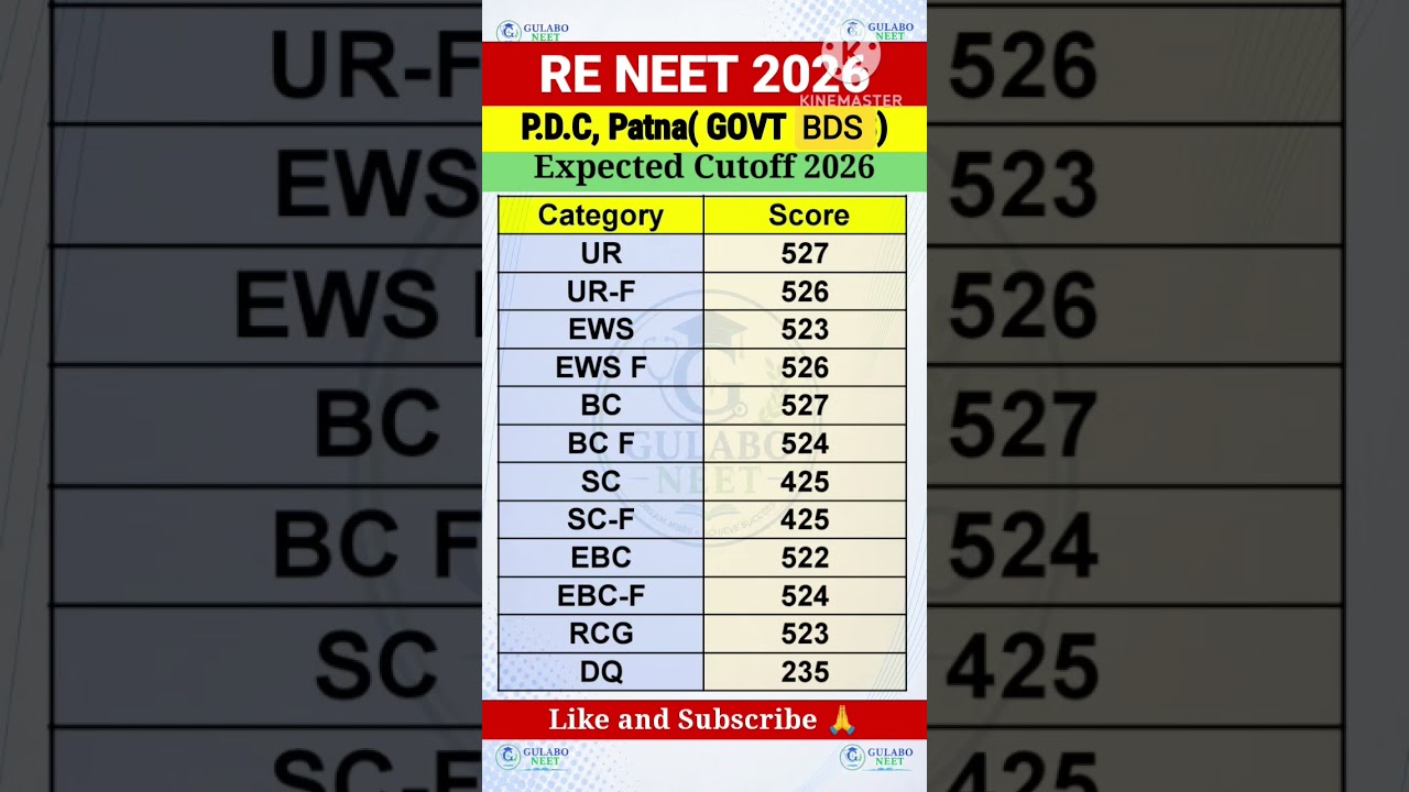 Patna Dental College Expected Cut Off 2026 | Bihar Government BDS College Cutoff#reneet2026