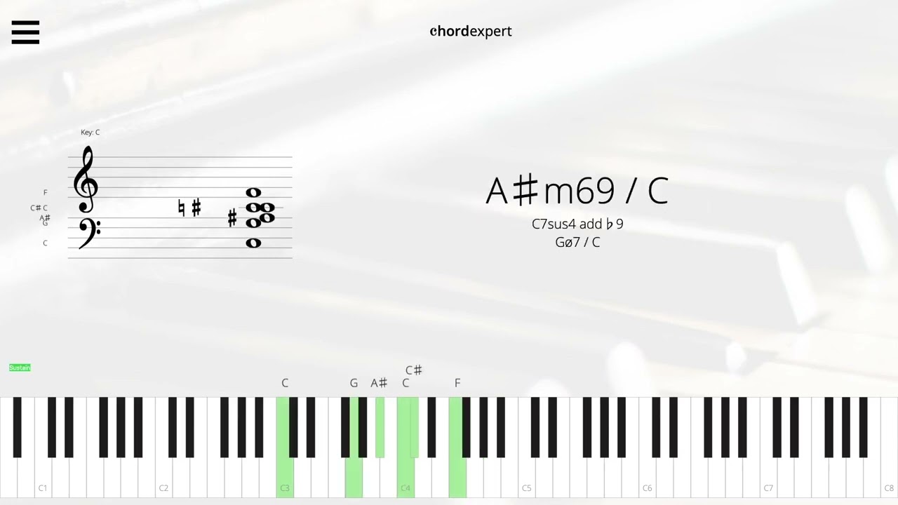 Loveworld Singers - Ultimate Authority | piano chords progression | piano Tutorials