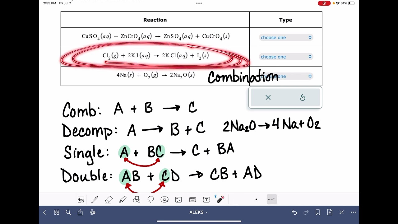 ALEKS: Identifying combination, decomposition, single and double displacement reactions