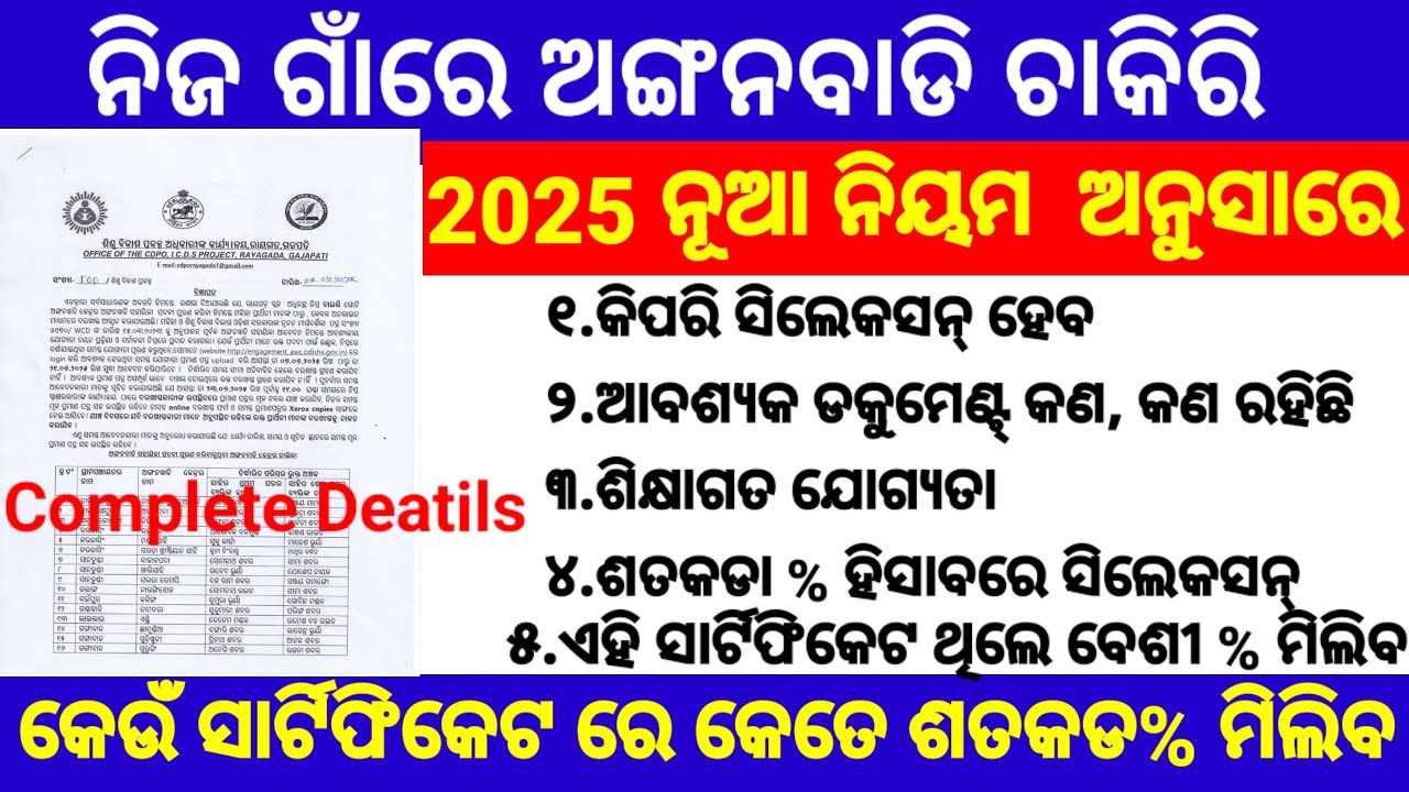 Odisha Anganawadi and Helper recruitment 2025 Eligibility selection process Own village Job