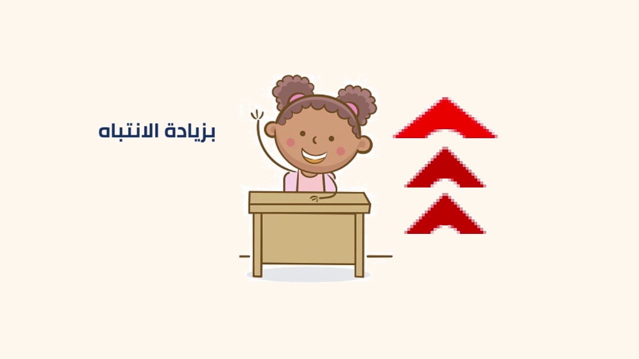 نظرية معالجة المعلومات وعلاقتها بالتربية الخاصة