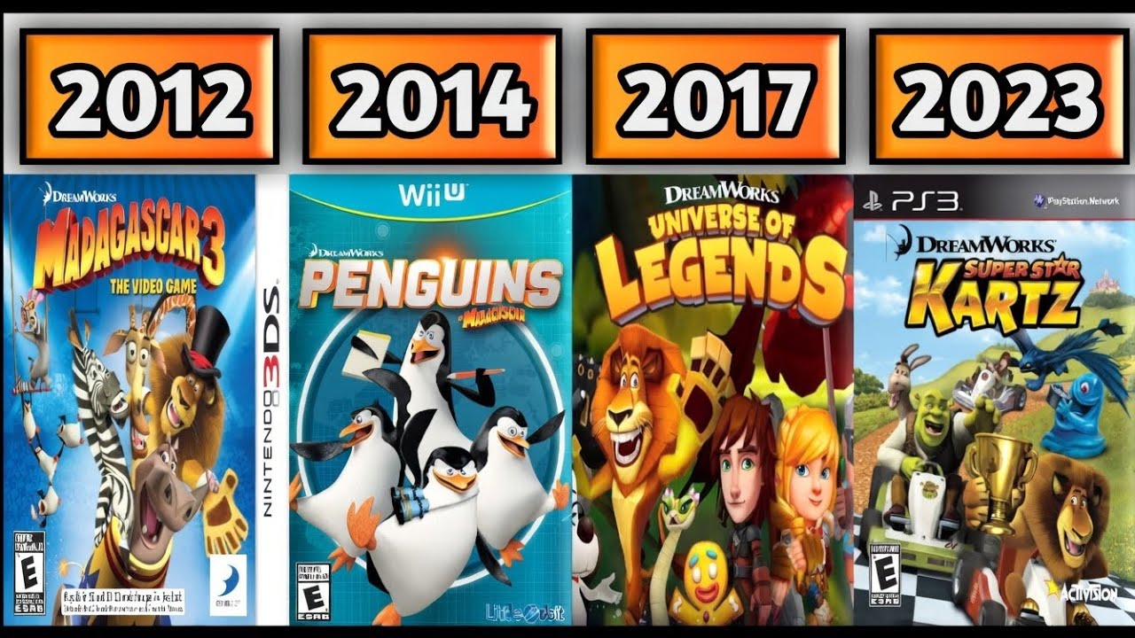 All Madagascar Video Games (2005-2023)