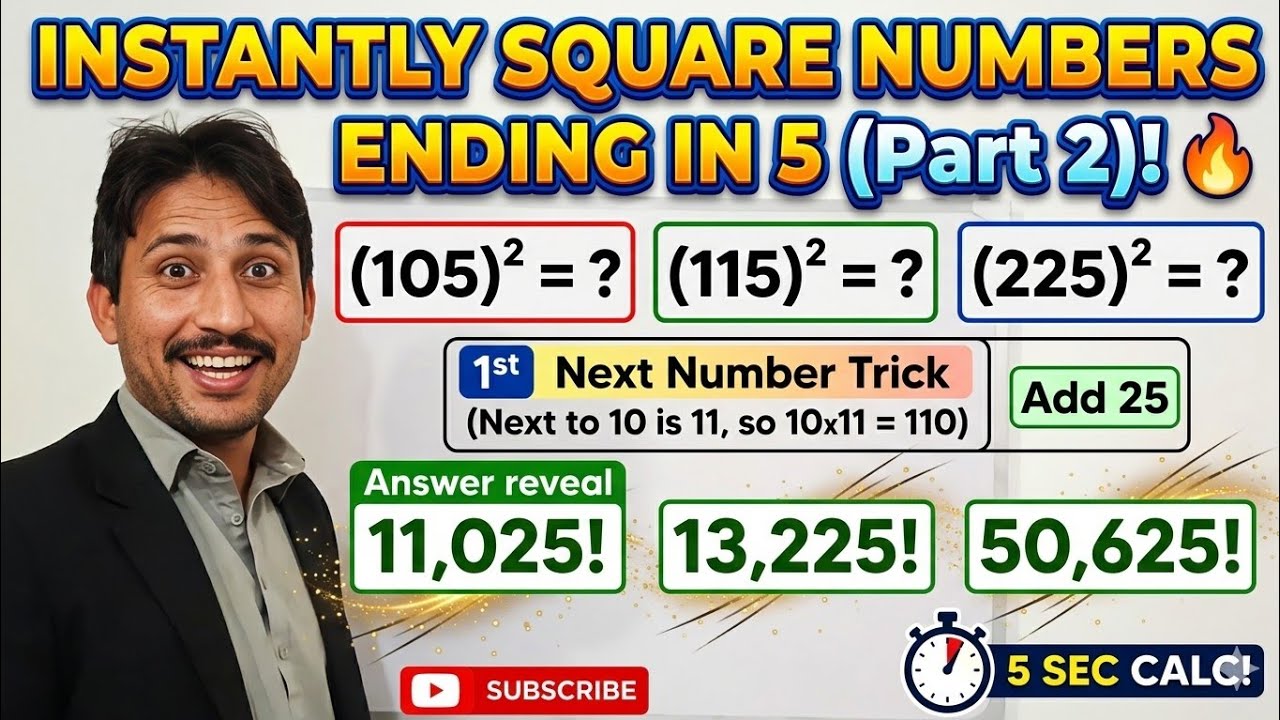 Part2   “How can we quickly find the square of any number that ends with the digit 5?”   24/feb/2026