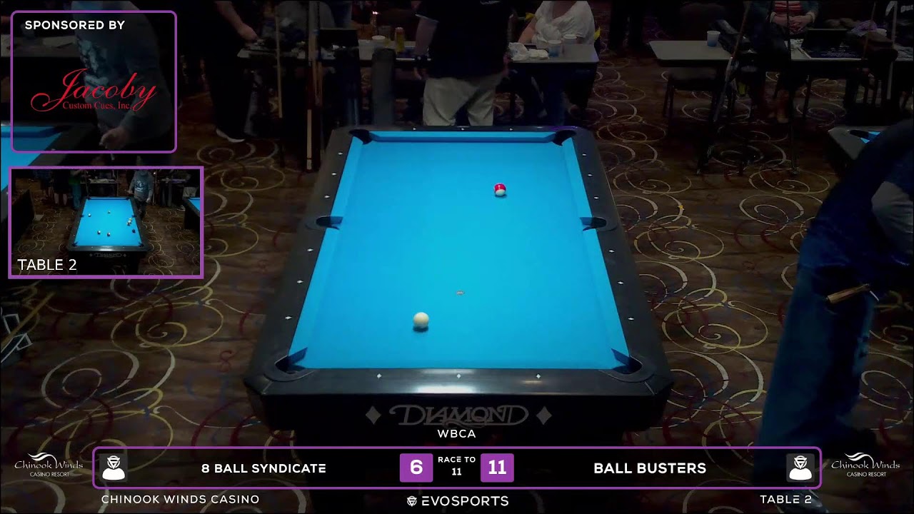 8 BALL SYNDICATE  vs BALL BUSTERS - WBCA 8 BALL 2026 - TABLE 2 | EvoSports