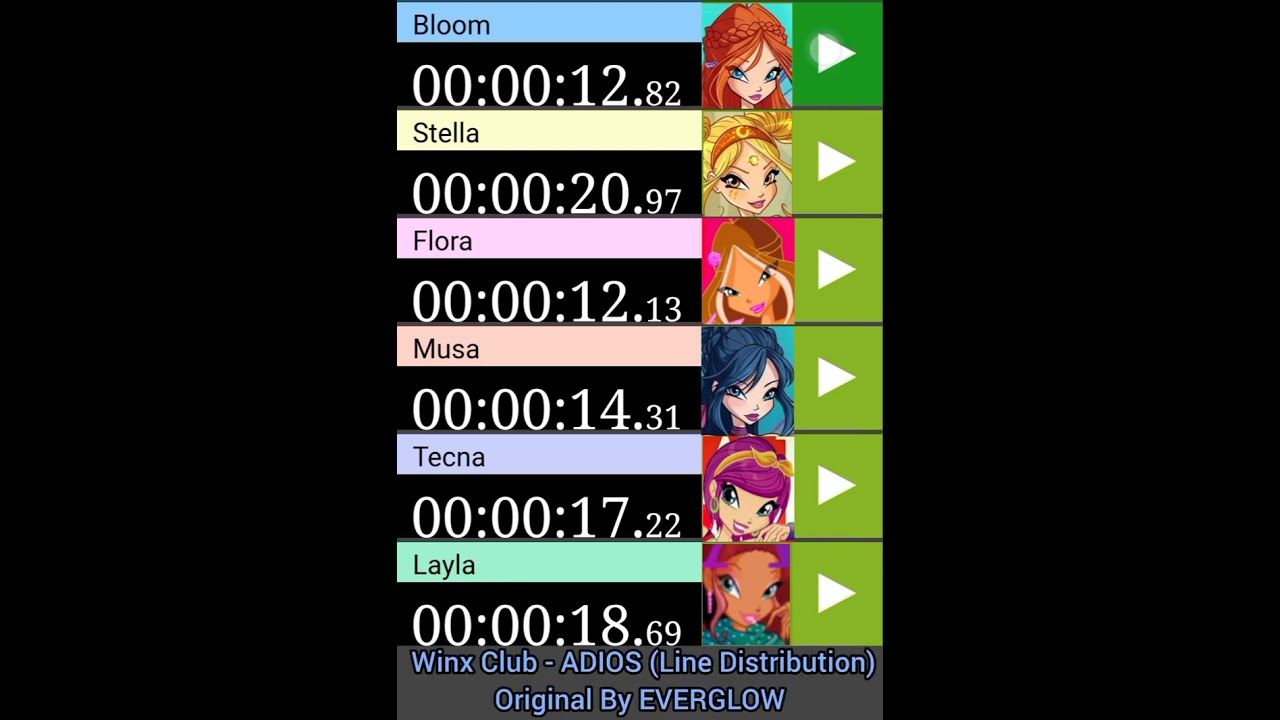 How Would Winx Club sing - [ADIOS] By EVERGLOW With Line Distribution