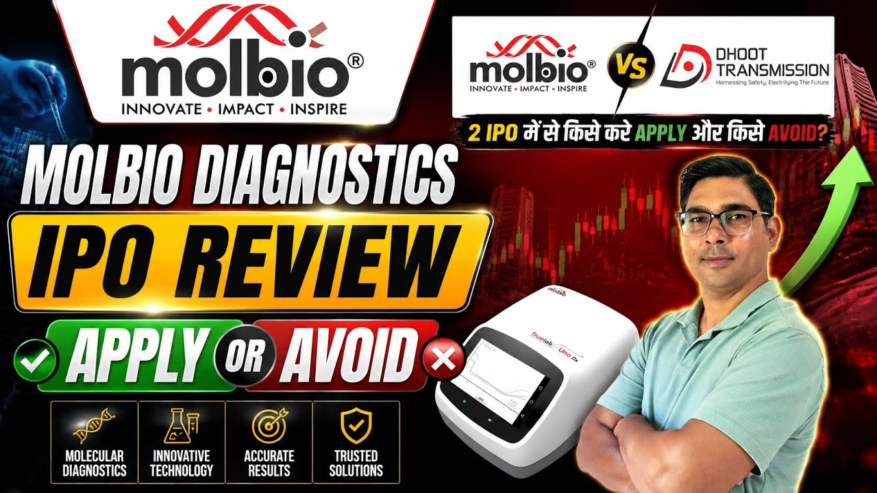 Molbio Diagnostics IPO Analysis। IPO Ranking।
