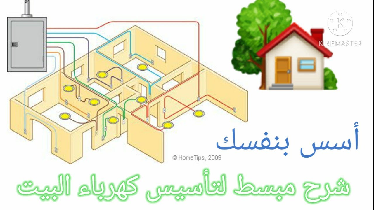(2)كيفية تأسيس كهرباء البيت بشكل مبسط من الف الى الياء
