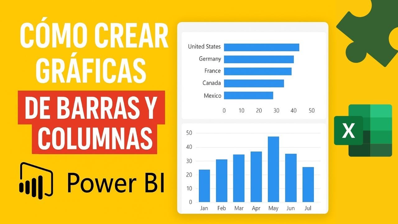 🟢 Gráficas de barras y columnas: domina la visualización de datos en Power BI