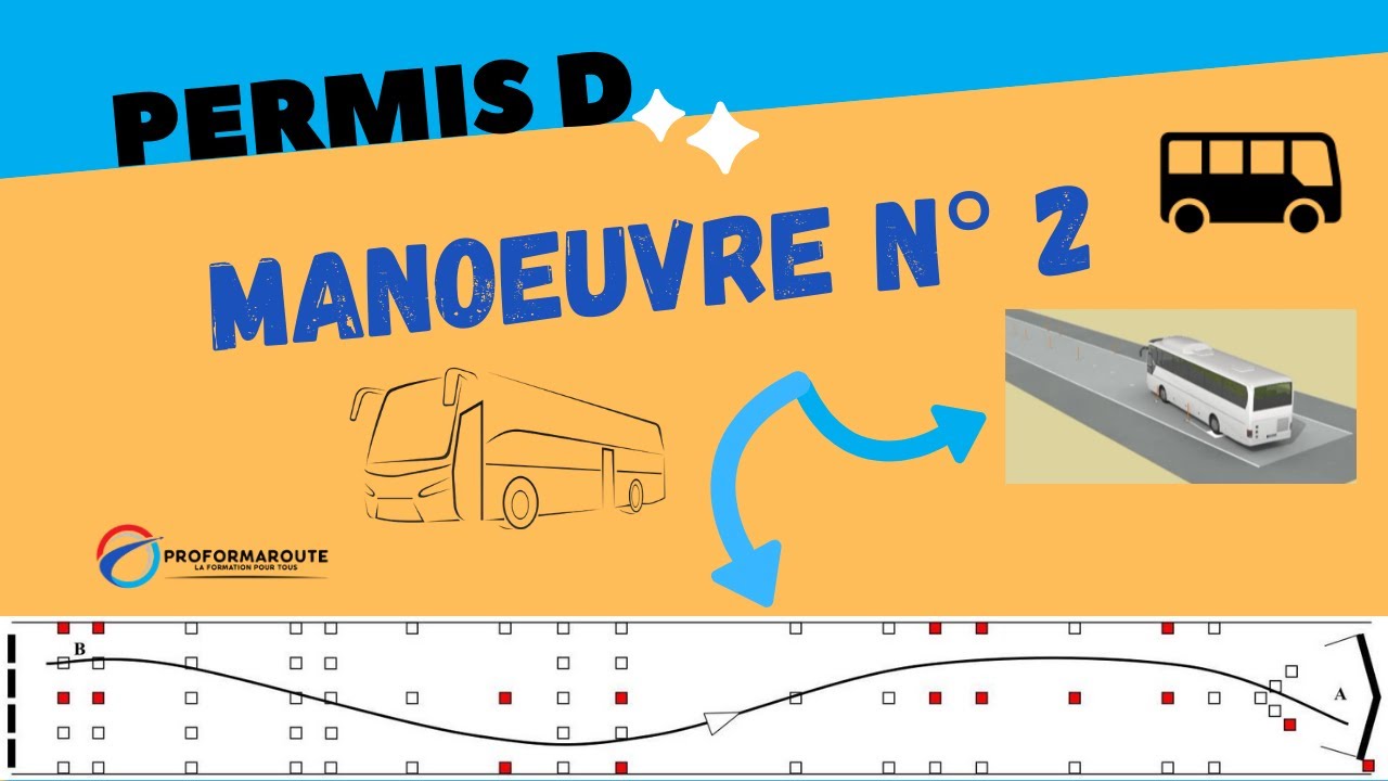 PERMIS D - Manoeuvre Piste 2 (2025)