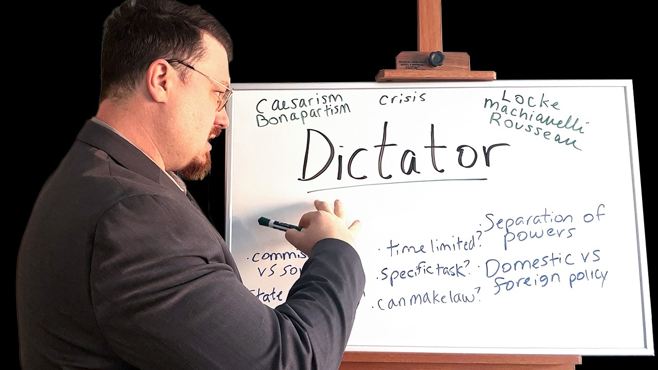 When is it Dictatorship?