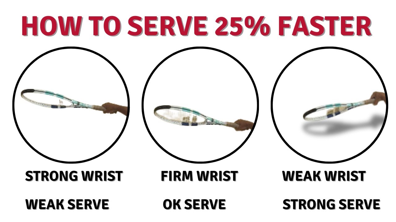 Serve 25% faster without changing technique