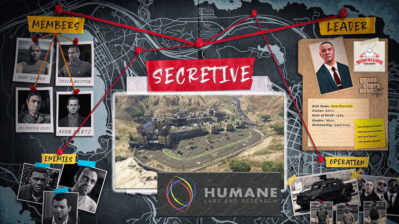 ПРАВДА о Humane Labs