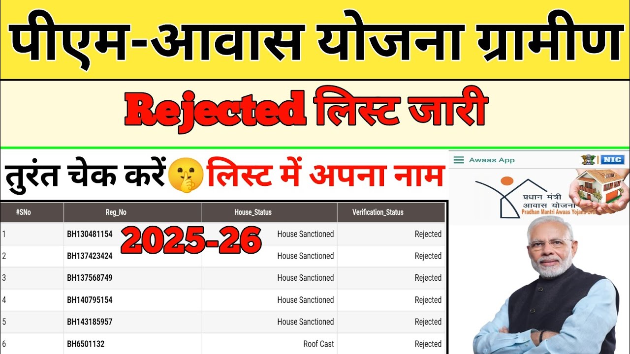 PM Aawas Yojana 2025-26 का Rejected लिस्ट कैसे चेक करें। Pm Aawas Yojana rejected form check Karen 