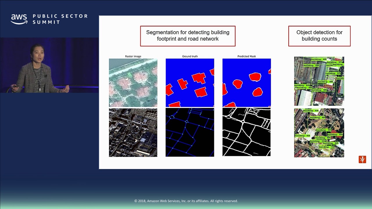 Machine Learning with Earth Observation Imagery