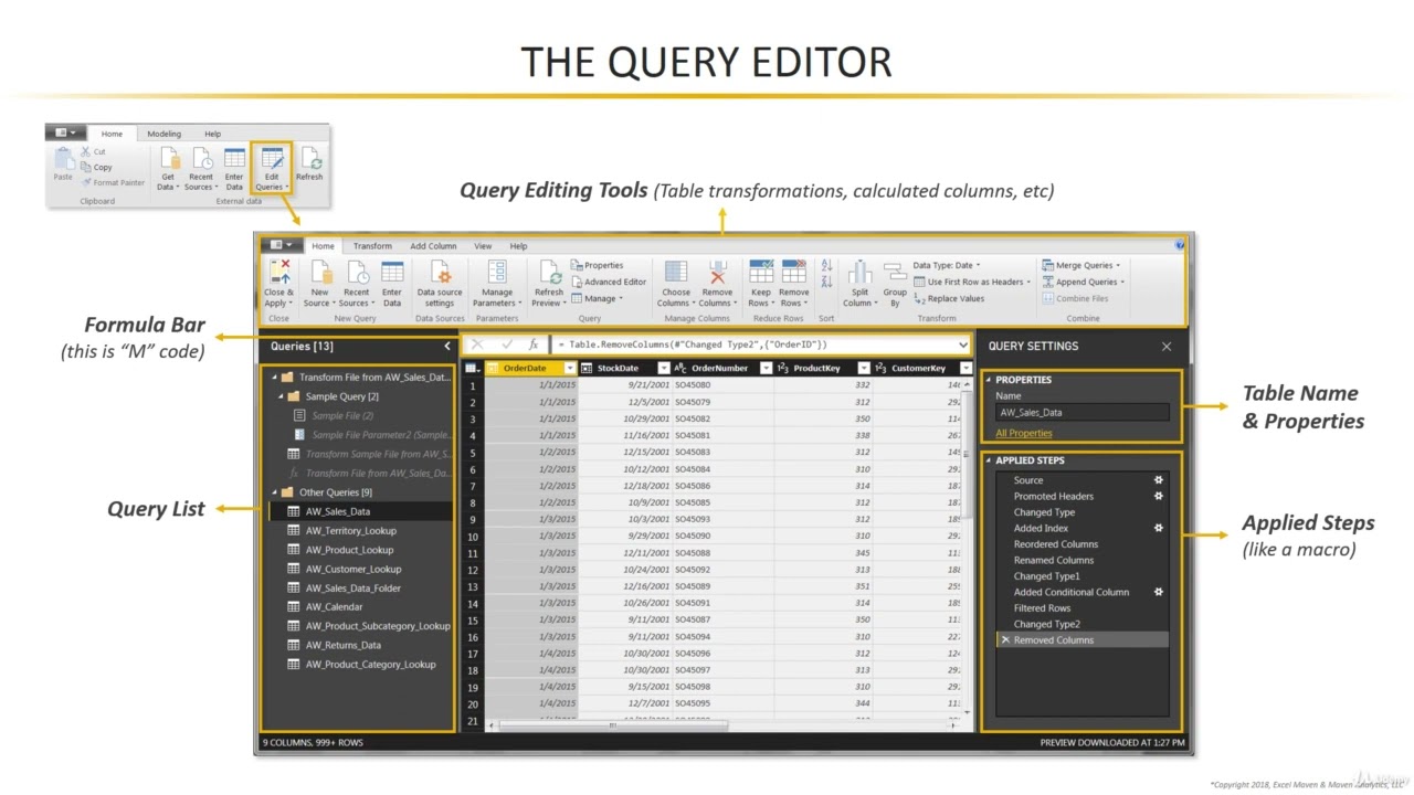The Power BI Query Editor aka Power Query | Microsoft Power BI Desktop for Business Intelligence