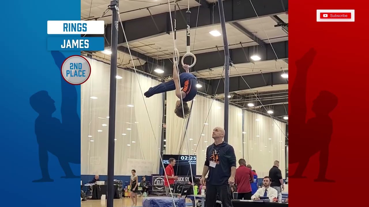Men's 5D1 Gymnastics Competition Meet Routines 2024-2025 Season #gymnast  #mensgymnastics