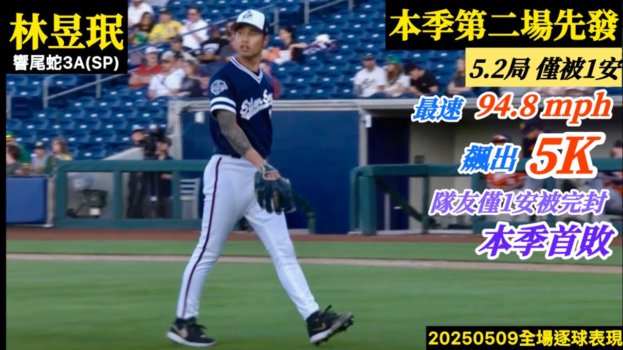 20250509林昱珉(響尾蛇3A)先發逐球｜5.2局飆出5K！僅被1安,最速94.8mph！隊友完全卡彈,本季首敗
