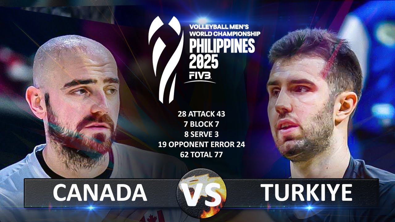 Canada vs T&uuml;rkiye | Men's World Championship 2025