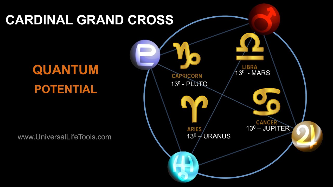 Cardinal Grand Cross 2014 - Quantum Potential