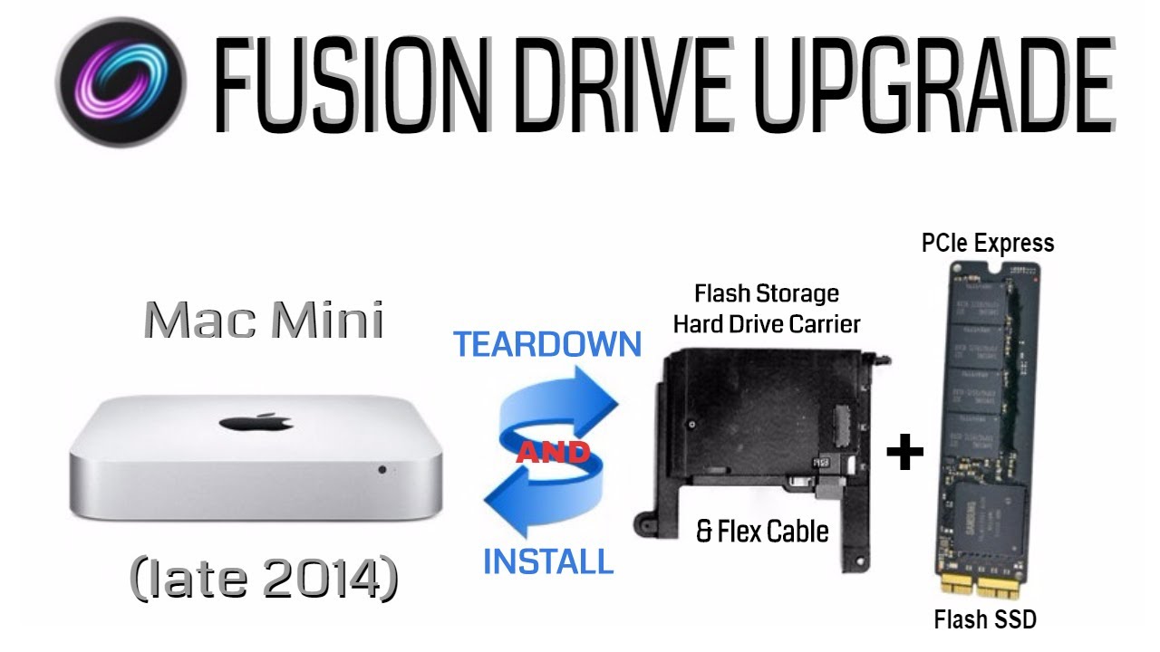 Mac Mini (late 2014) PCIe SSD & flex cable install for OS X Fusion Drive [Teardown & Reassembly]