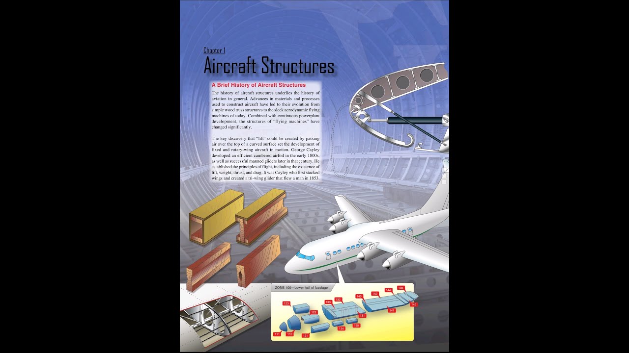 Audiobook AIRCRAFT STRUCTURES