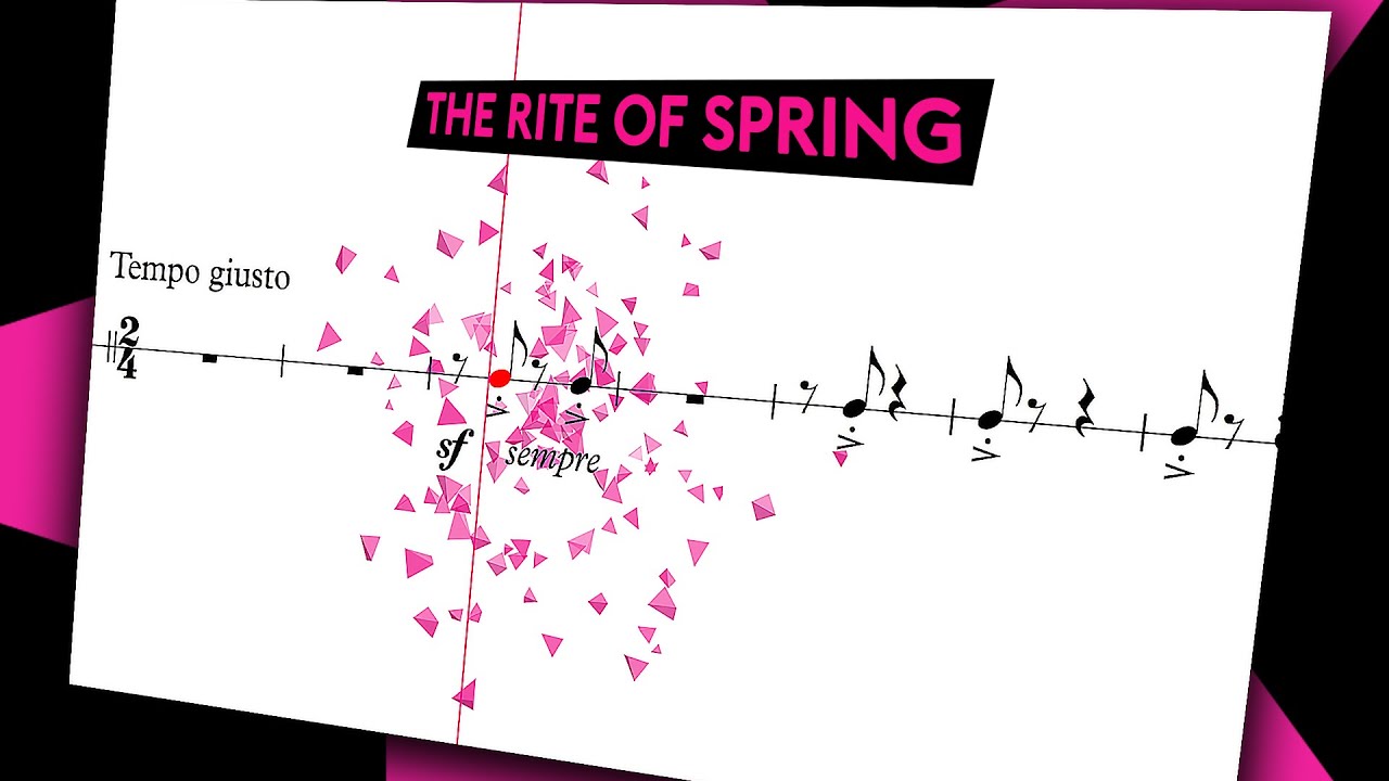 Stravinsky: The Rite of Spring Clap-along – GAME