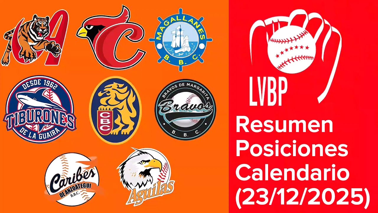 LVBP 2025-26 Resumen de la Jornada (23/12/2025)