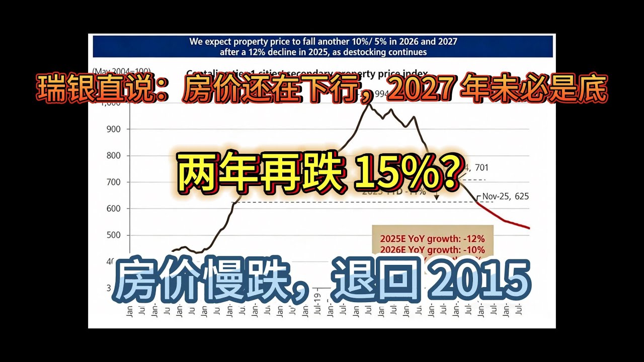 瑞银最新判断：2026–2027 年房价怎么走？两年再跌 15%？一线城市或回到 2015 年