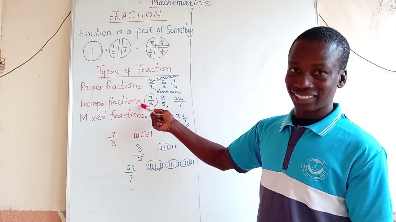 Introduction to Fractions