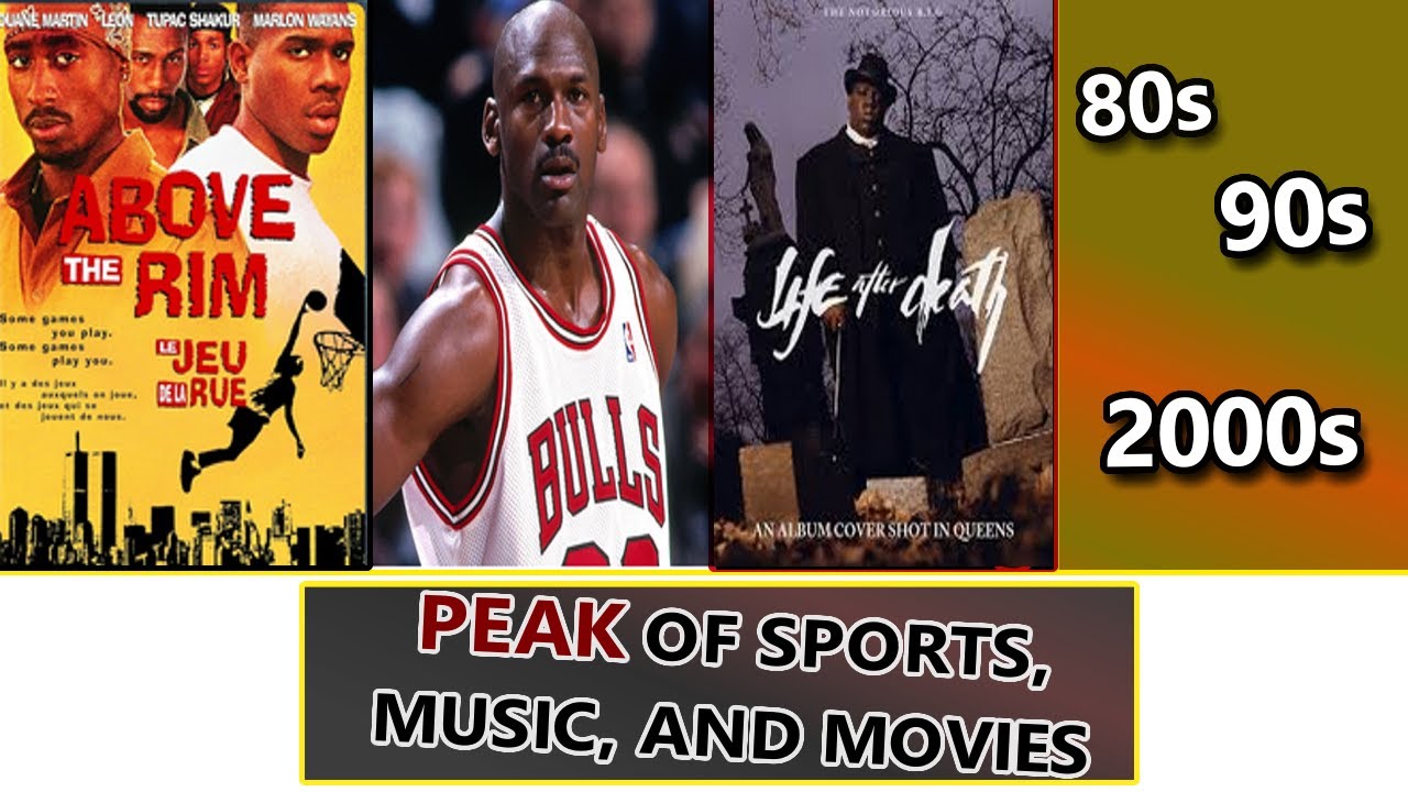 Did the NBA, MUSIC, and MOVIES Peak In the 80s, 90s, and 2000s?!?!?