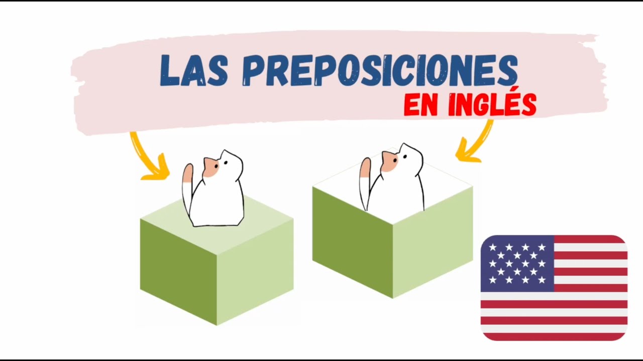 Las preposiciones en Inglés | Prepositions  | Inglés A1 | Vocabulario