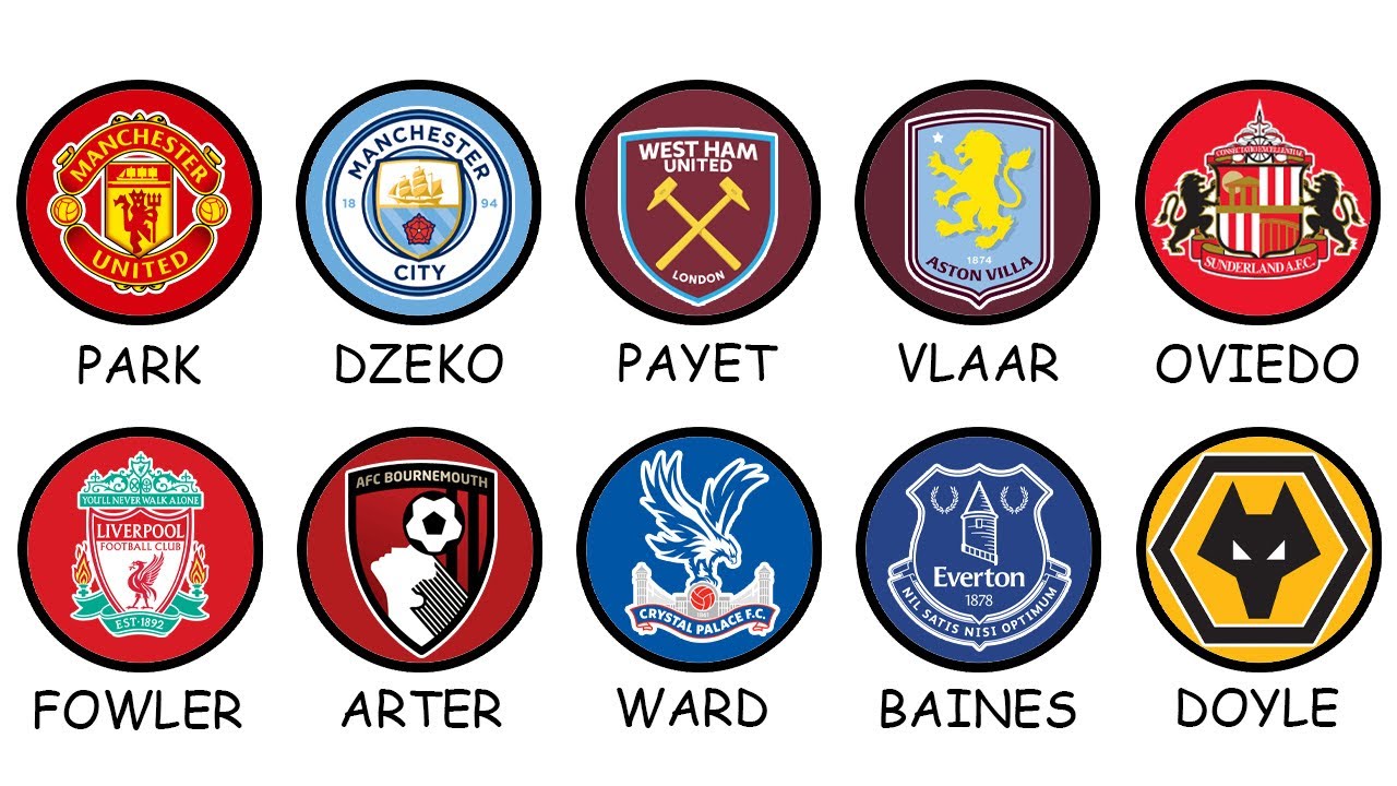 Every Premier League Club's Most Underrated Player Ever Explained