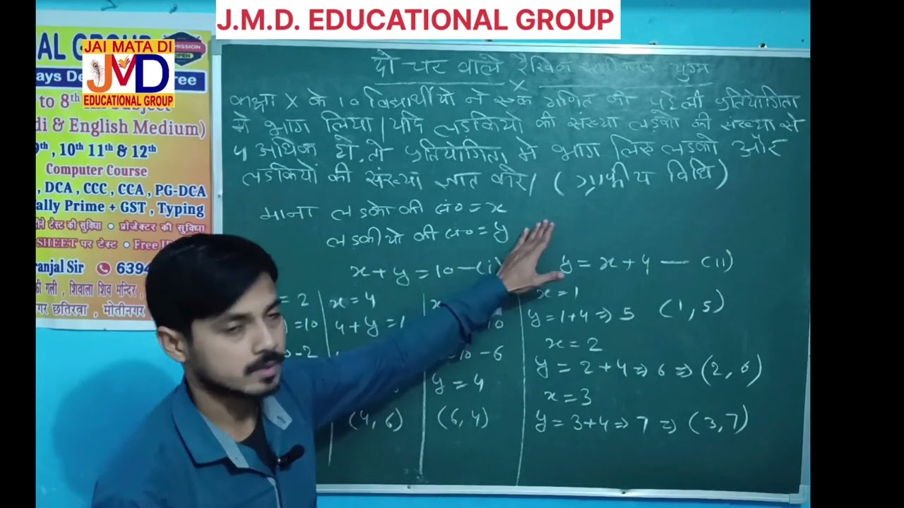 दो चर वाले रैखिक समीकरण युग्म Class 10th Chapter 3rd