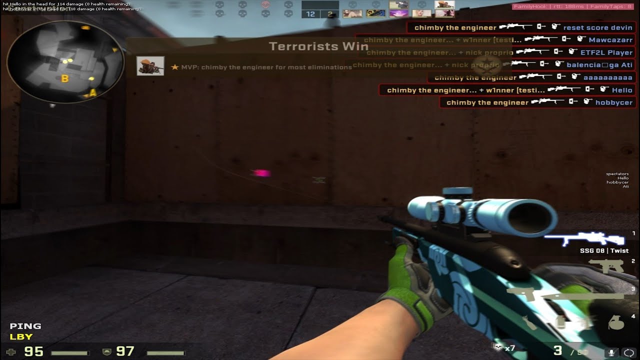 Tenth day with familyhook BETA ft Whole family