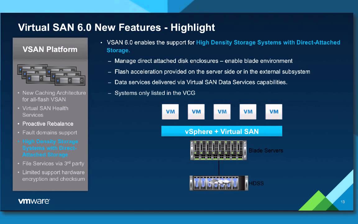 Technical 301 - Storage Training - VSAN VVOL