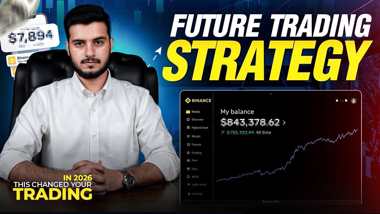 Futures Trading Kaise Kare | Best Futures Trading for Beginners 2026