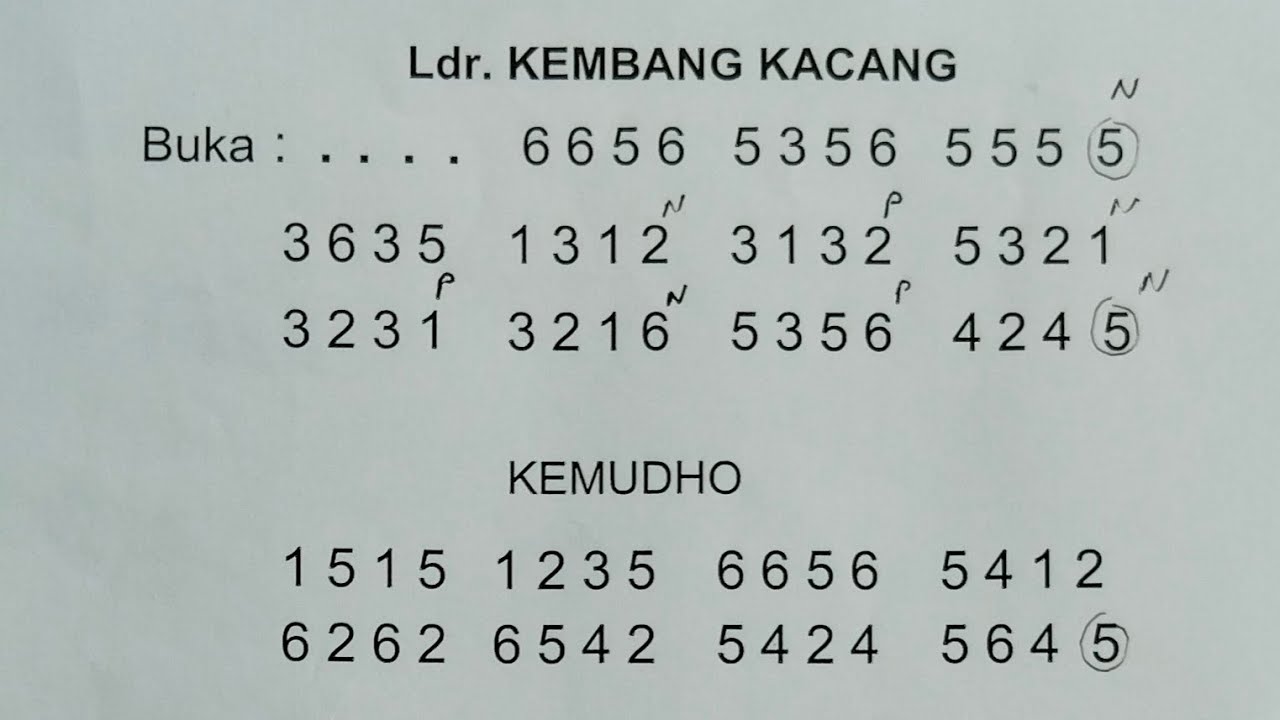 Ladrang Kembang Kacang, Kemudho lanjut Jaranan