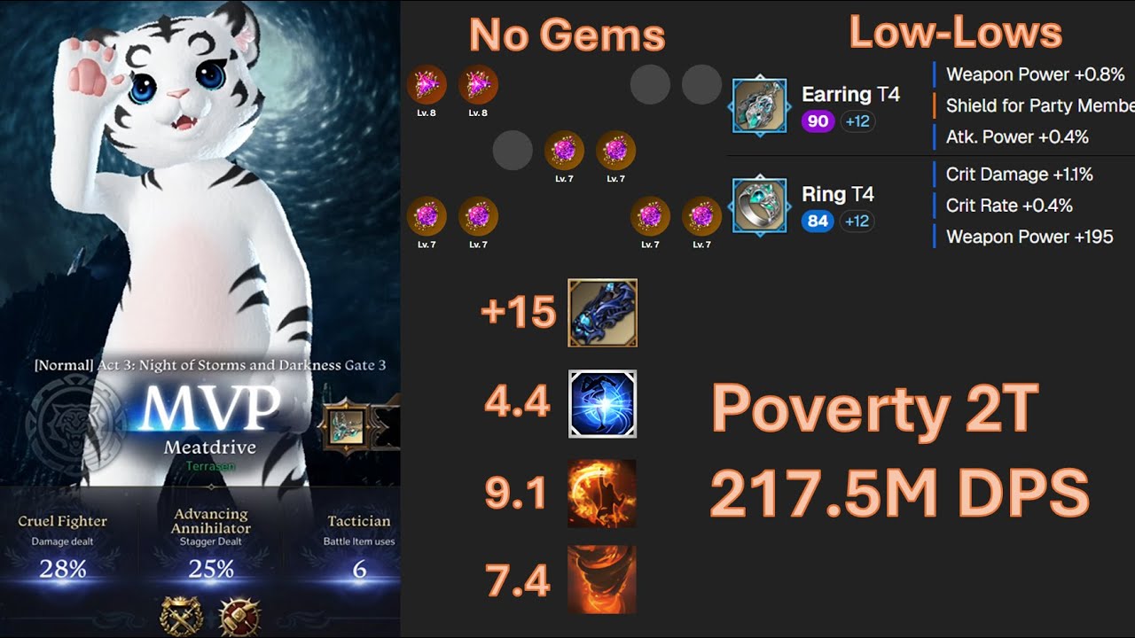 [Lost Ark] 1680 2T Unga Striker - Mordum NM G3 (Poverty gear 217m DPS)