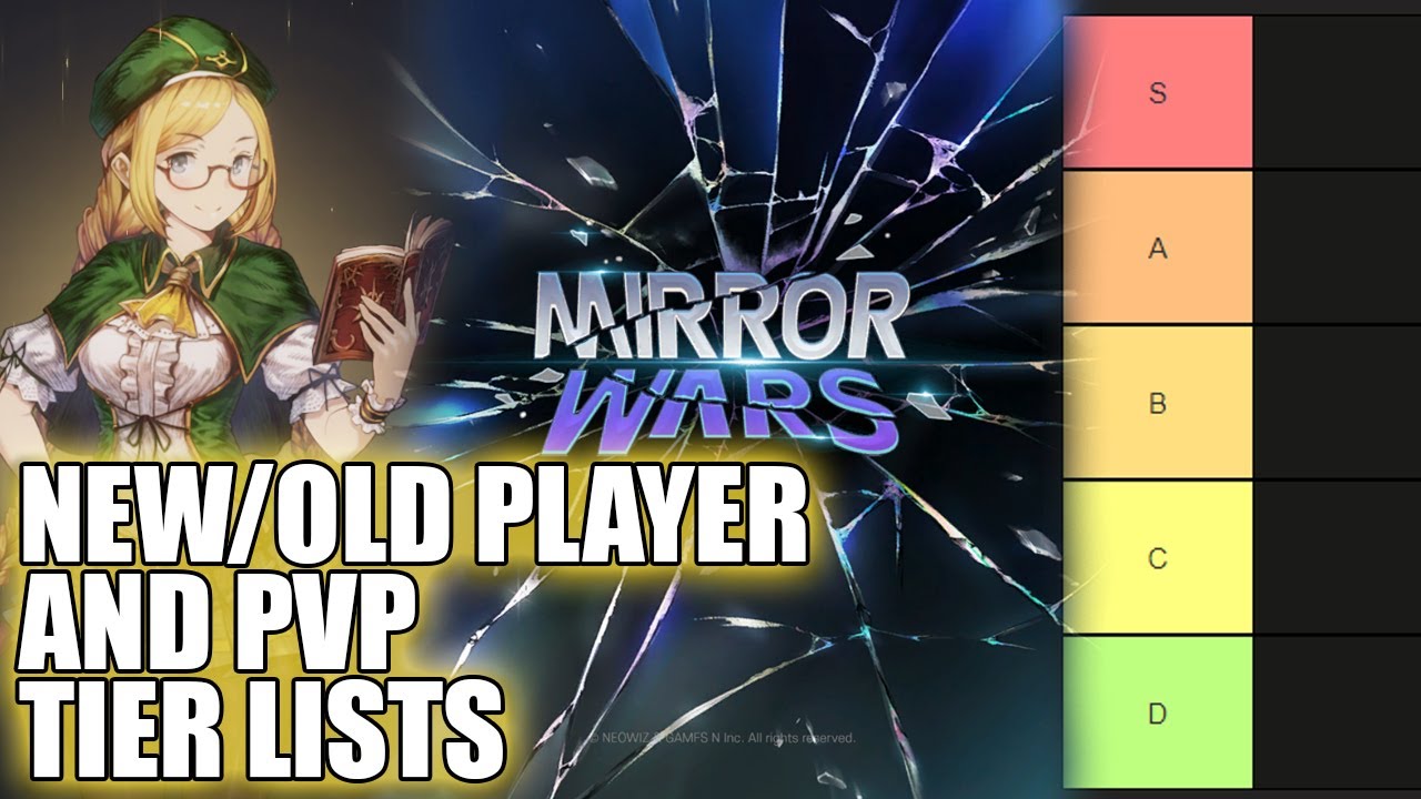 Tier lists for New/Old players and PVP | Brown Dust 2