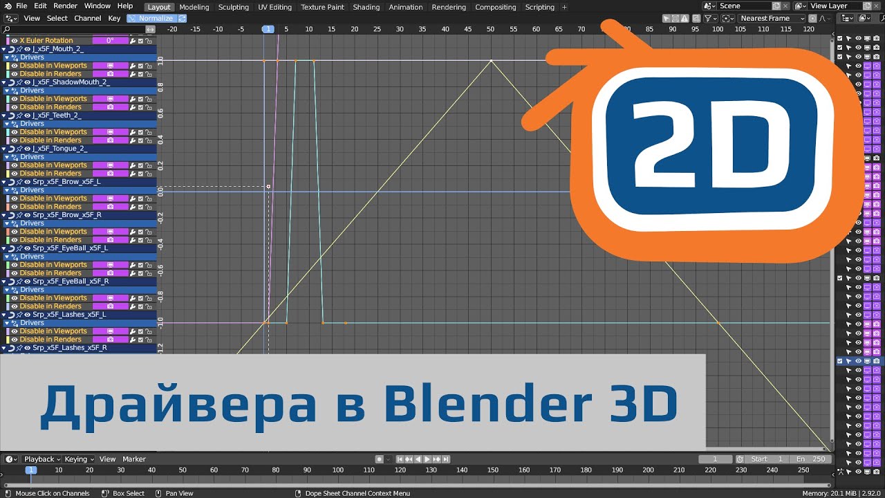 Драйвера объектов в Blender | анимация с помощью драйверов, кривые драйверов