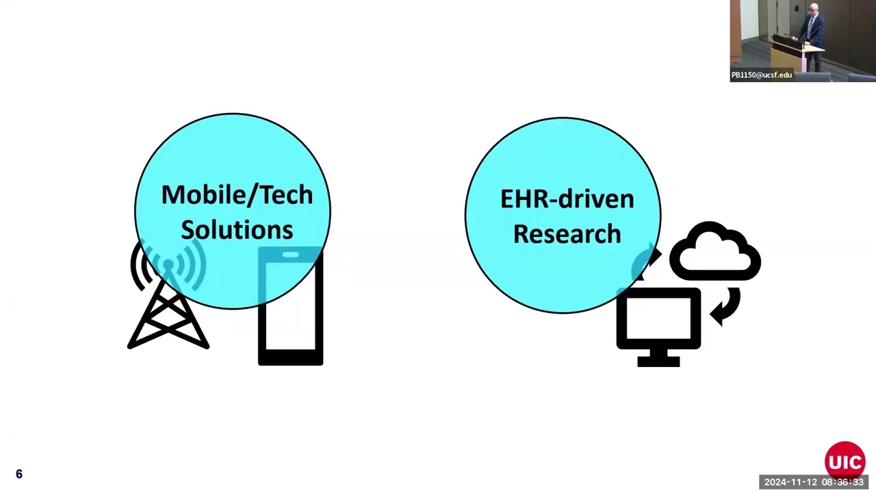 The Future of Child and Adolescent Psychiatry: Digital Mental Health, Data, AI, and Mobile Tools