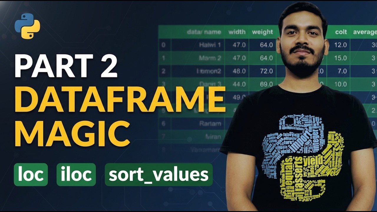 32.Pandas Full Course – Part 2 | Data Frame Selection, Sorting & Cleaning