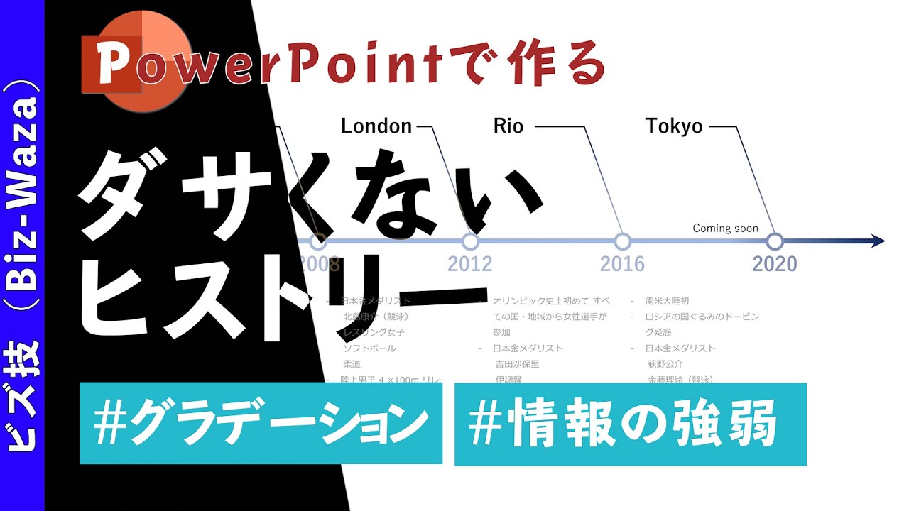 【PowerPoint】見せるヒストリーの作り方｜ビズ技（Biz-waza）
