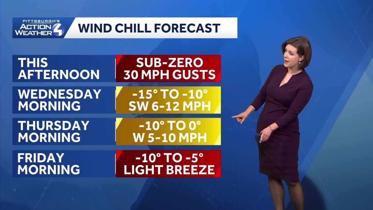 January 27 Alert Day: Frigid feeling with scattered light snow