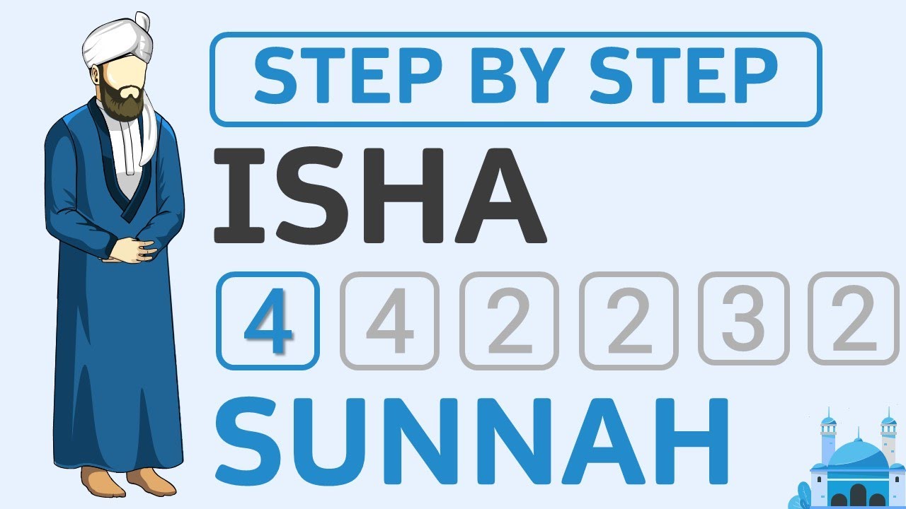 How to Pray in Islam - 4 Rakat Sunnah of Isha Salah - Step by Step for Beginners - Men Sunni Hanafi