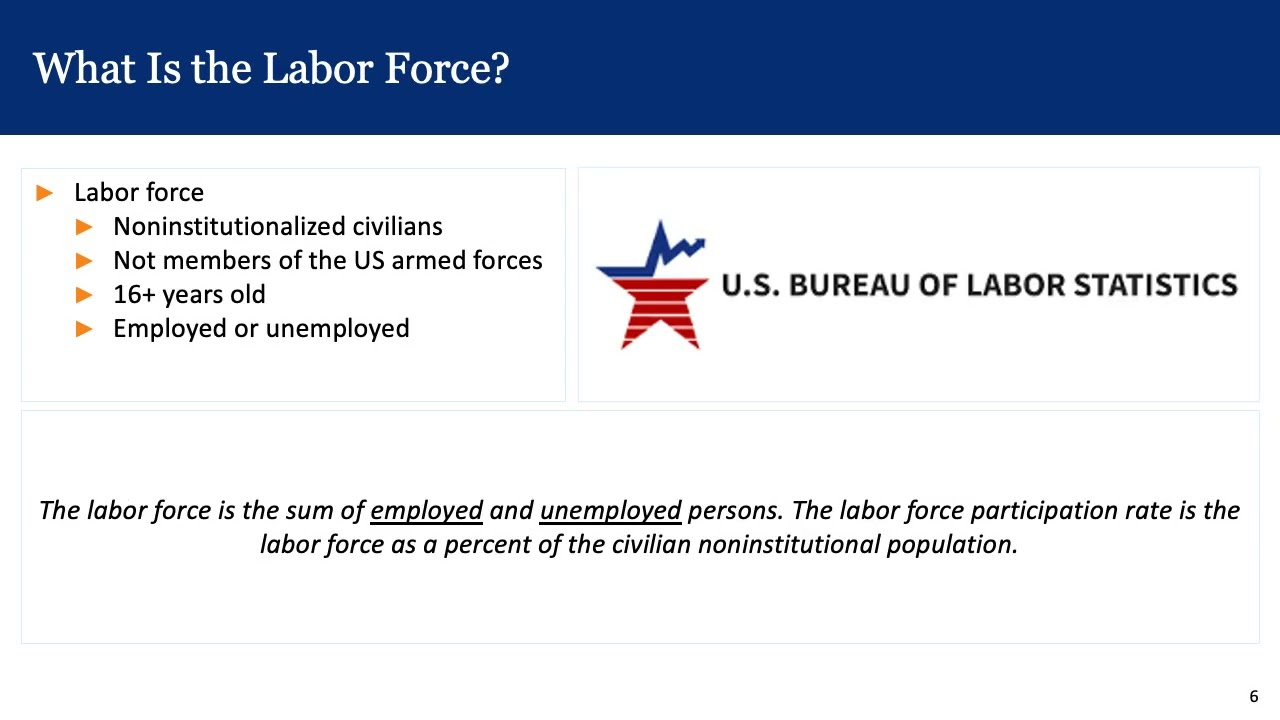 The Workforce