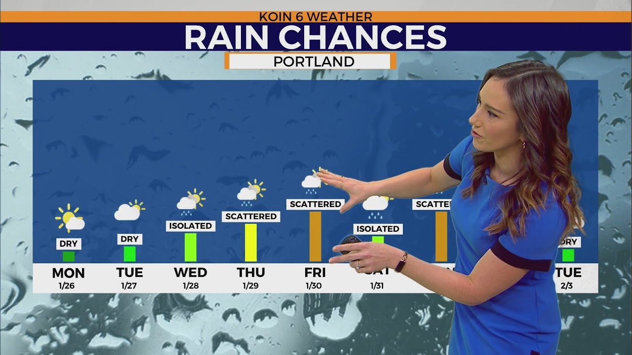Monday morning weather update: Showery & mild pattern returns to Portland this week
