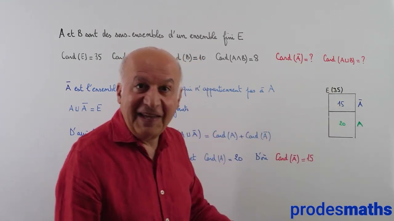 Terminale - Dénombrement - Le principe additif - Ex