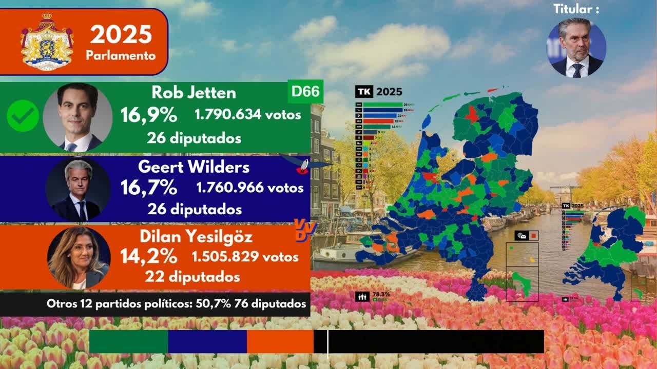 Las elecciones más relevantes del año 2025 en el mundo y América Latina